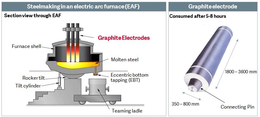 graphite electrode 6.jpg